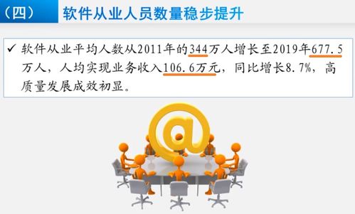 高级研修班 | 软件与信息服务篇 新时代我国软件产业分析、发展思考与信息咨询服务探析