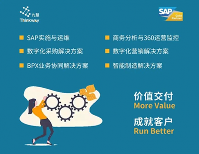卧龙墨西哥工厂签约启动SAP ERP项目，以数字化升级赋能可持续运营与全球市场服务
